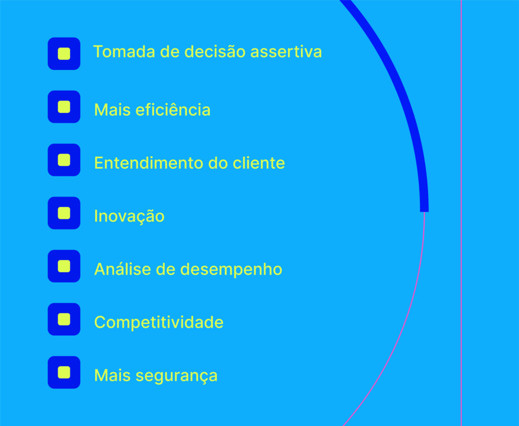 Datadriven: infografía que muestra las ventajas de la cultura datadriven.